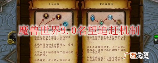 魔兽世界9.0名望追赶机制
