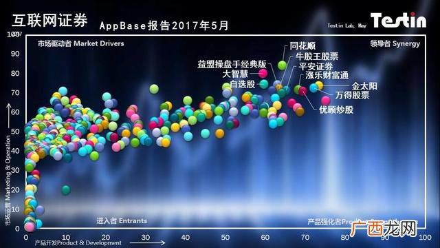 四川省钱坤证券投资咨询有限公司,投资咨询网