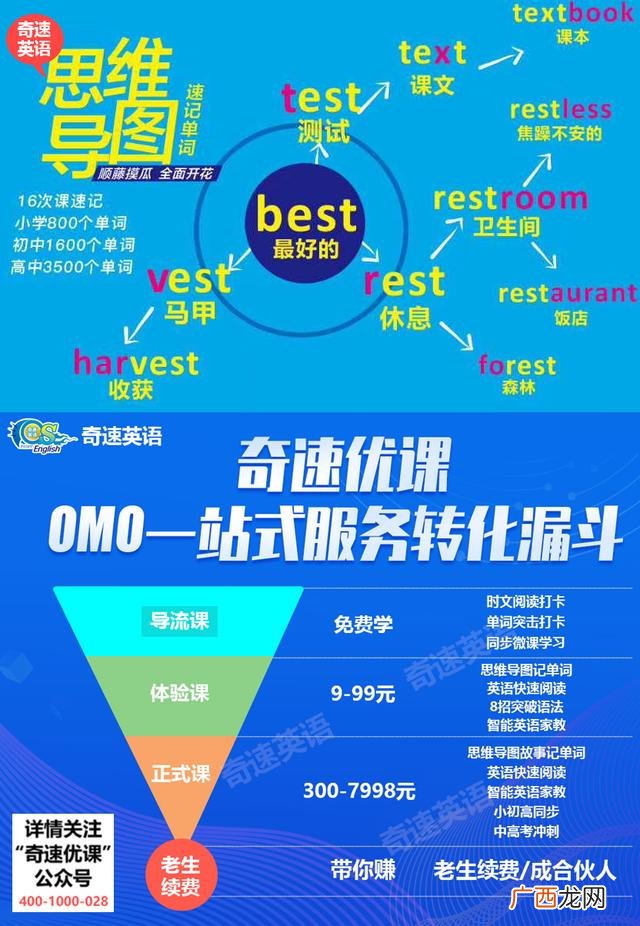培训机构加盟 招商加盟 加盟一个教育机构多少钱