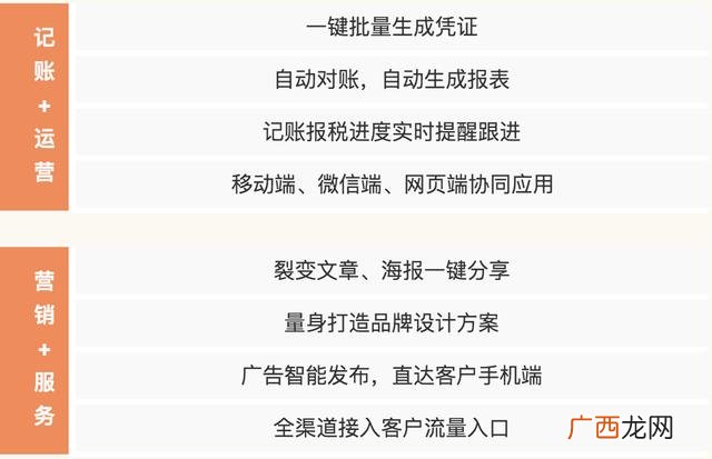 代理记账如何获得客户 财务公司业务员怎么找客户
