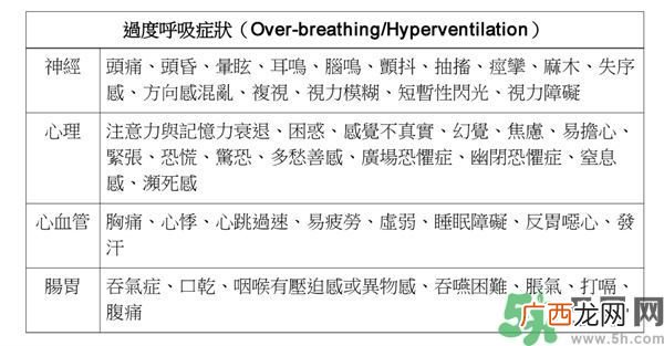耳鸣是什么原因引起的？耳鸣怎么治疗最好？