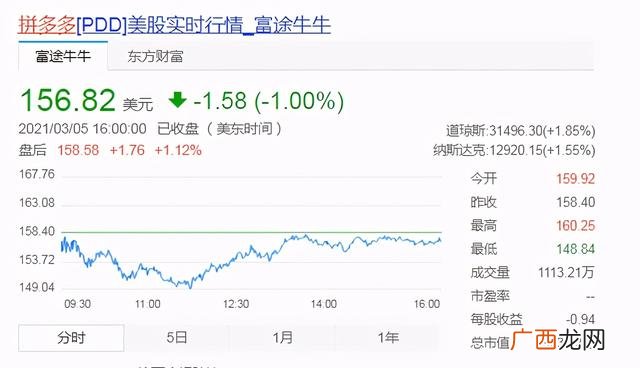 胡润百富榜2020排行榜 80后白手起家富豪榜2016
