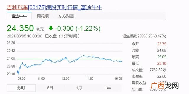 胡润百富榜2020排行榜 80后白手起家富豪榜2016