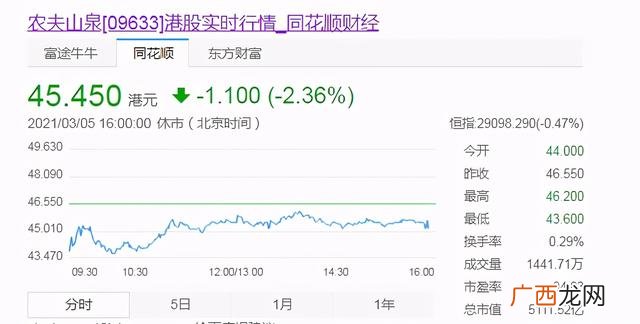 胡润百富榜2020排行榜 80后白手起家富豪榜2016