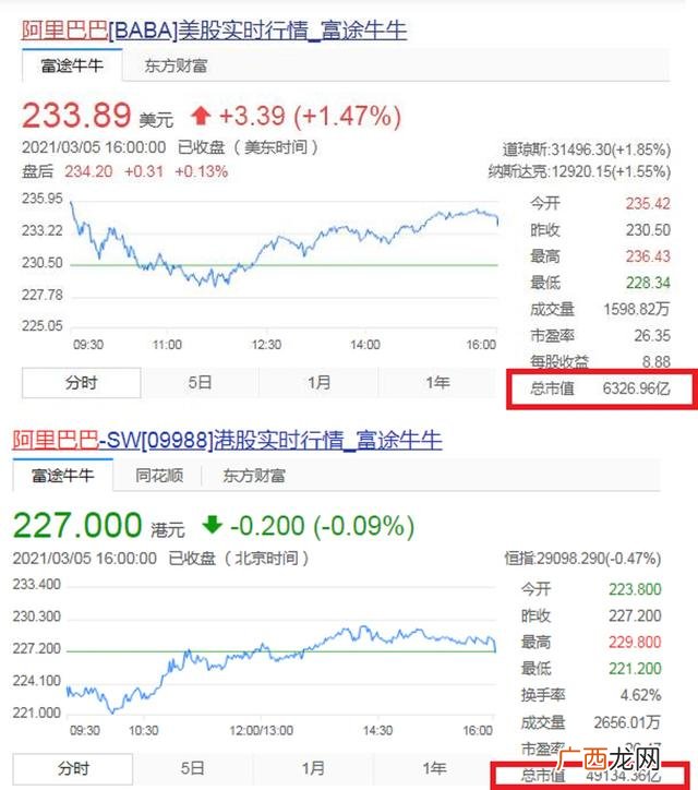 胡润百富榜2020排行榜 80后白手起家富豪榜2016