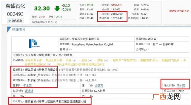 胡润百富榜2020排行榜 80后白手起家富豪榜2016