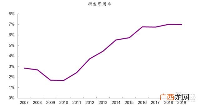 富士康股东十大股东名字,鸿海精密市值多少亿人民币