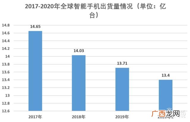 富士康股东十大股东名字,鸿海精密市值多少亿人民币