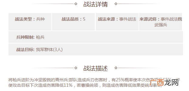 三国志战略版青州兵强度玩法详解怎么样