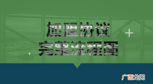 加盟商如何加盟及流程 代理加盟是什么意思啊