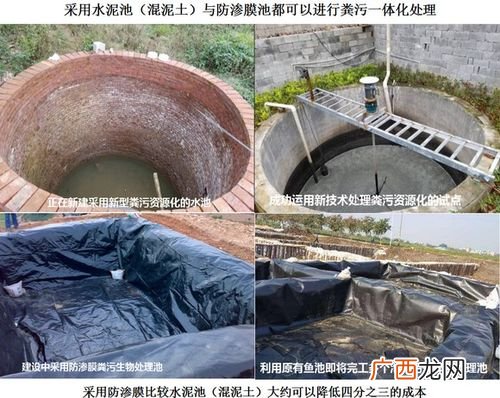 粪便处理设备 粪污处理主推技术