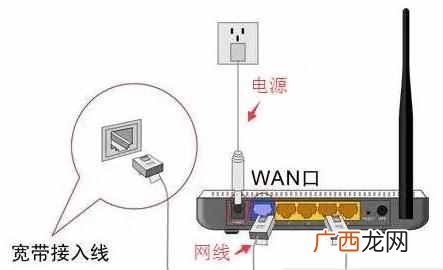wifi密码用手机怎么改（教你一招手机设置wifi密码