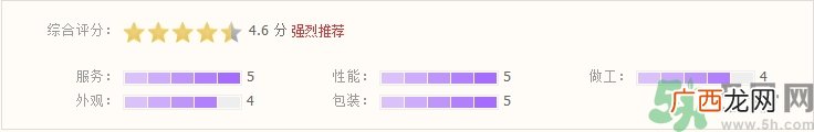 善存多维泡腾固体饮料怎么样?
