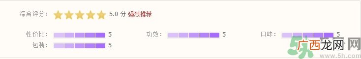 善存复合维生素片怎么样?善存复合维生素片好吗?