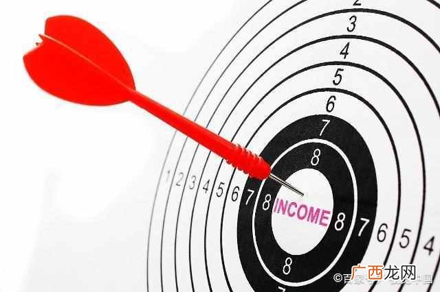 什么是目标管理法？目标管理的特点和七个原则
