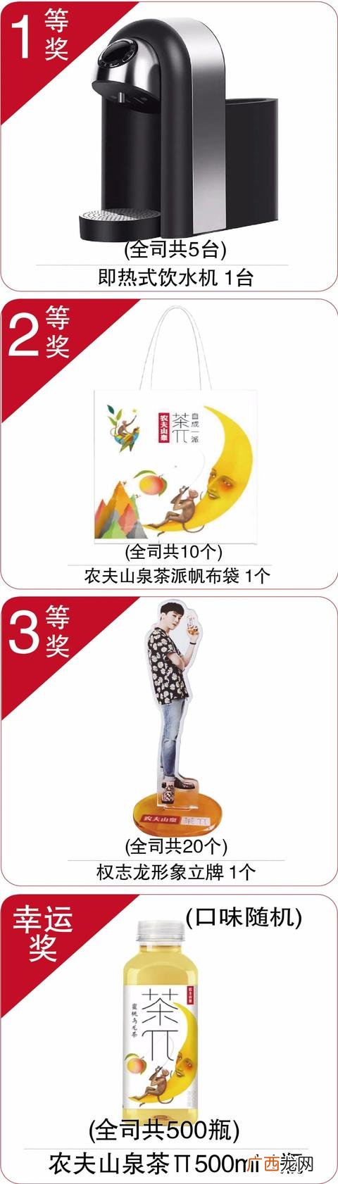 桶装矿泉水送水上门电话,农夫山泉桶装水订购电话