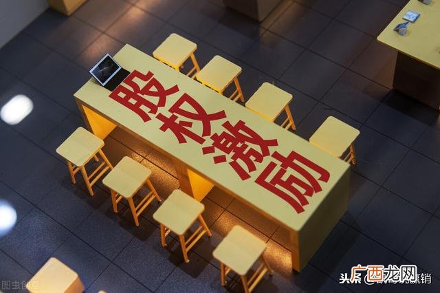 合伙人怎么找,怎样找合伙人创业
