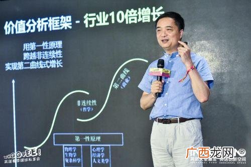 天使投资平台官网,有项目怎么找投资公司