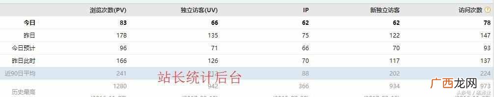 百度广告联盟是什么？百度联盟一天多少收入