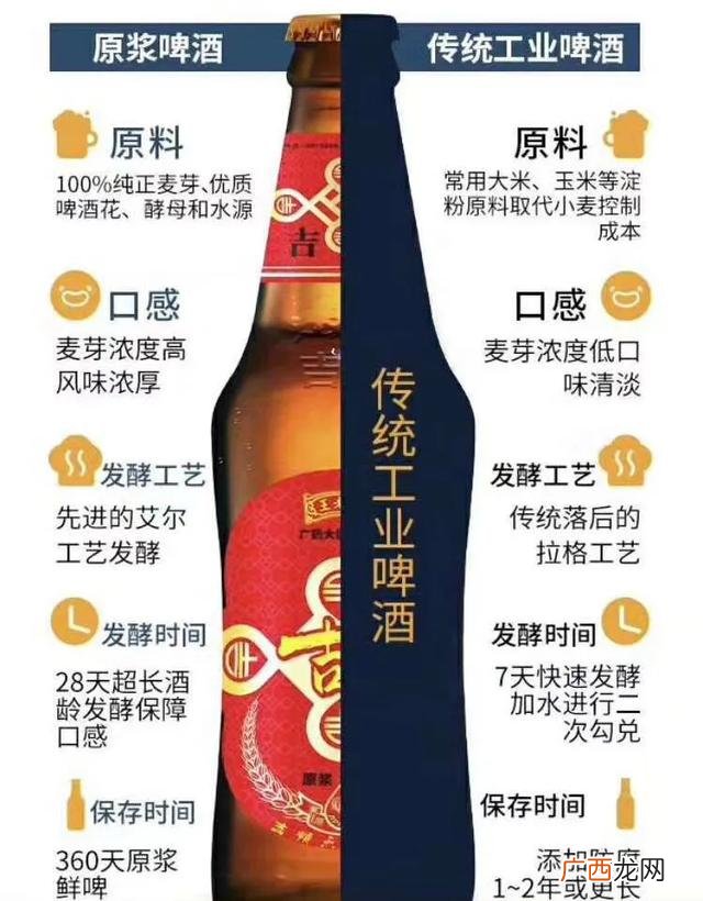 王老吉新品代理赚钱吗,王老吉饮料招商代理是真的吗