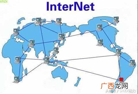 因特网是什么类型的网络?因特网和互联网的区