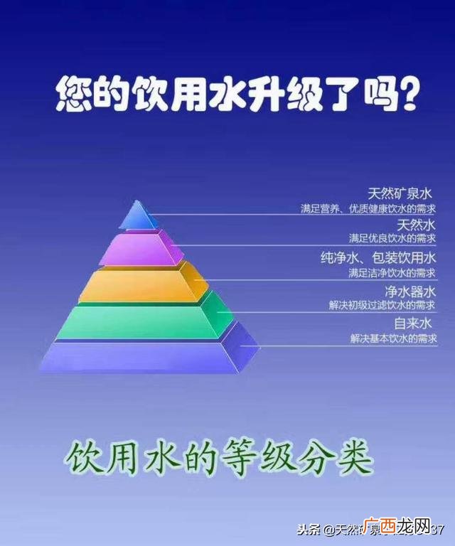 桶装水代理要多少钱 桶装水代理招商加盟