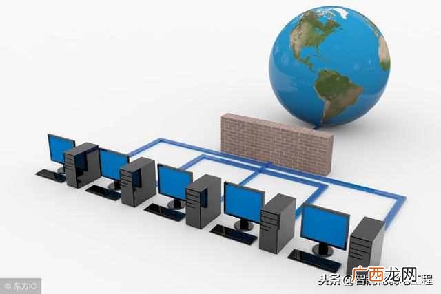 什么是防火墙？防火墙的作用是什么？