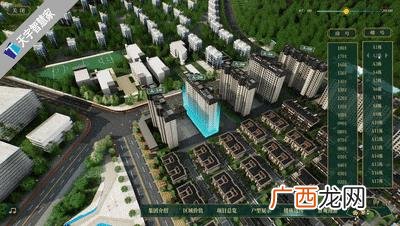 适合三线城市么生意 三线城市生意商机