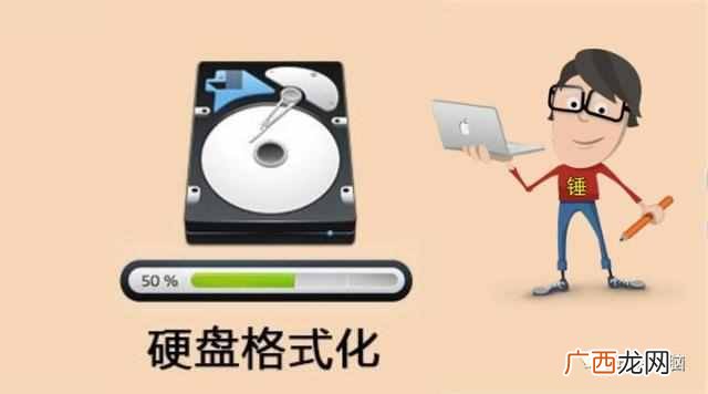 磁盘未被格式化是什么意思？