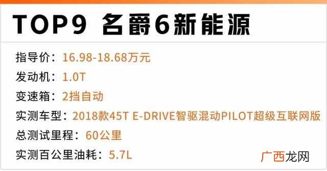 2019这五款车性价比超高 什么车省油质量又好