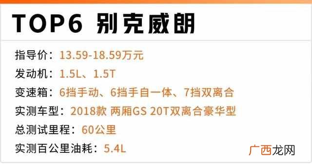 2019这五款车性价比超高 什么车省油质量又好