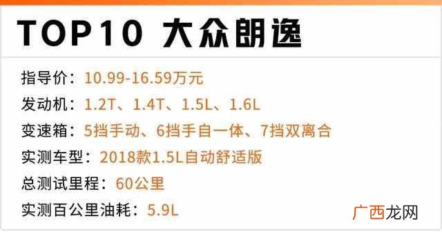 2019这五款车性价比超高 什么车省油质量又好