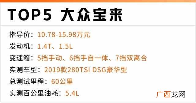 2019这五款车性价比超高 什么车省油质量又好