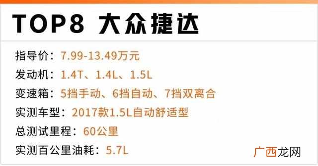 2019这五款车性价比超高 什么车省油质量又好