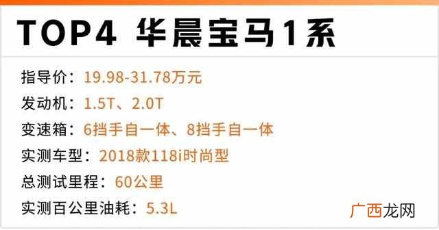 2019这五款车性价比超高 什么车省油质量又好