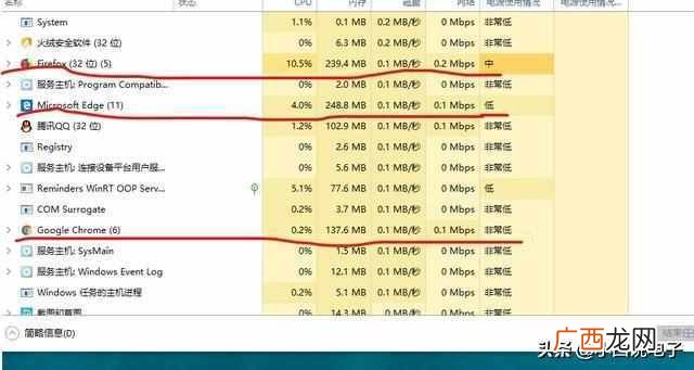 电脑什么浏览器最好用,2019最好用3款浏览器