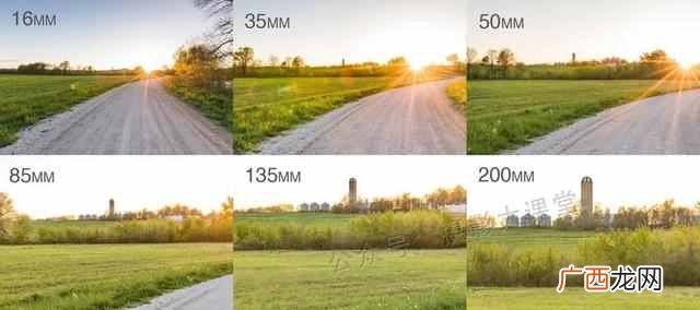椭圆焦距是什么？焦距和像距的区别