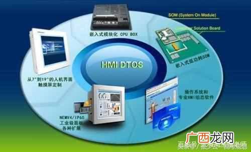 软件工程专业学什么内容？女生学软件工程专业