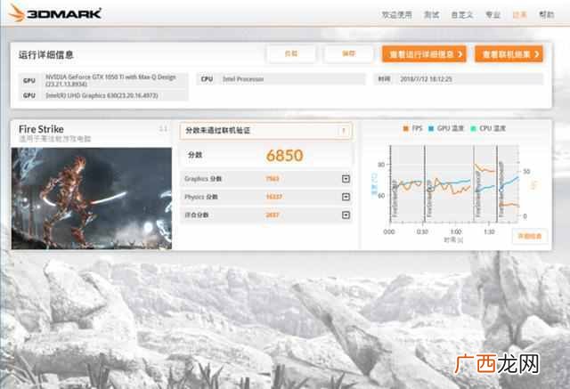戴尔笔记本什么型号好，这一款性价比超高