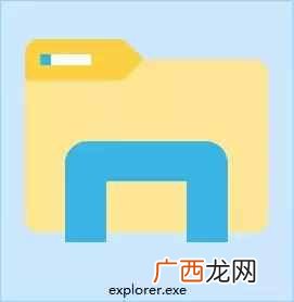 电脑开机桌面什么都没有？