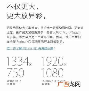 苹果6什么时候上市的，苹果手机上市款式顺序你