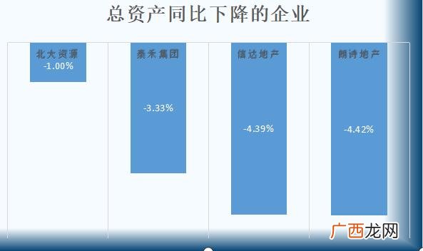 万亿集团有哪些 中国几个集团资产过万亿
