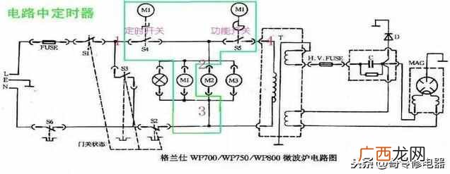 格兰仕微波炉电路图解，微波炉接线方法！