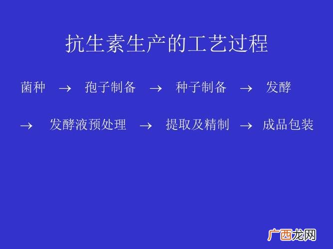 抗生素 原理 抗生素的生产利用了 技术