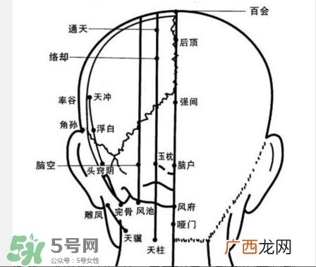 熬夜之后如何补救熬夜第二天怎么补救