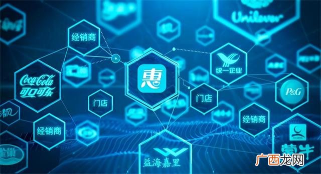 未来电商发展主要方向,马云预言未来10大行业