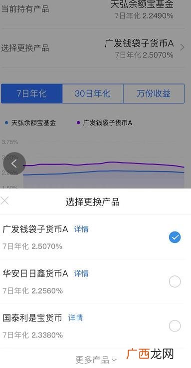 网络理财可靠么,有没有靠谱的网络投资平台