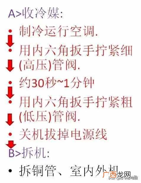 附详细的步骤 空调怎样移机安装教程