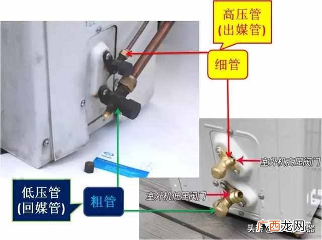 附详细的步骤 空调怎样移机安装教程
