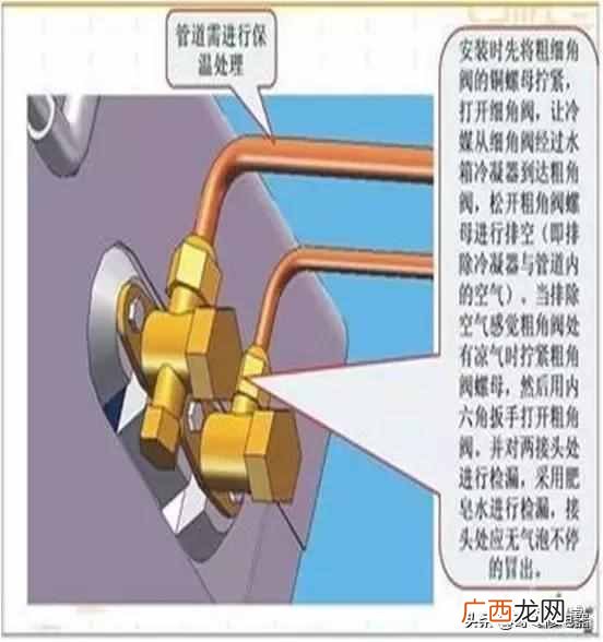 附详细的步骤 空调怎样移机安装教程
